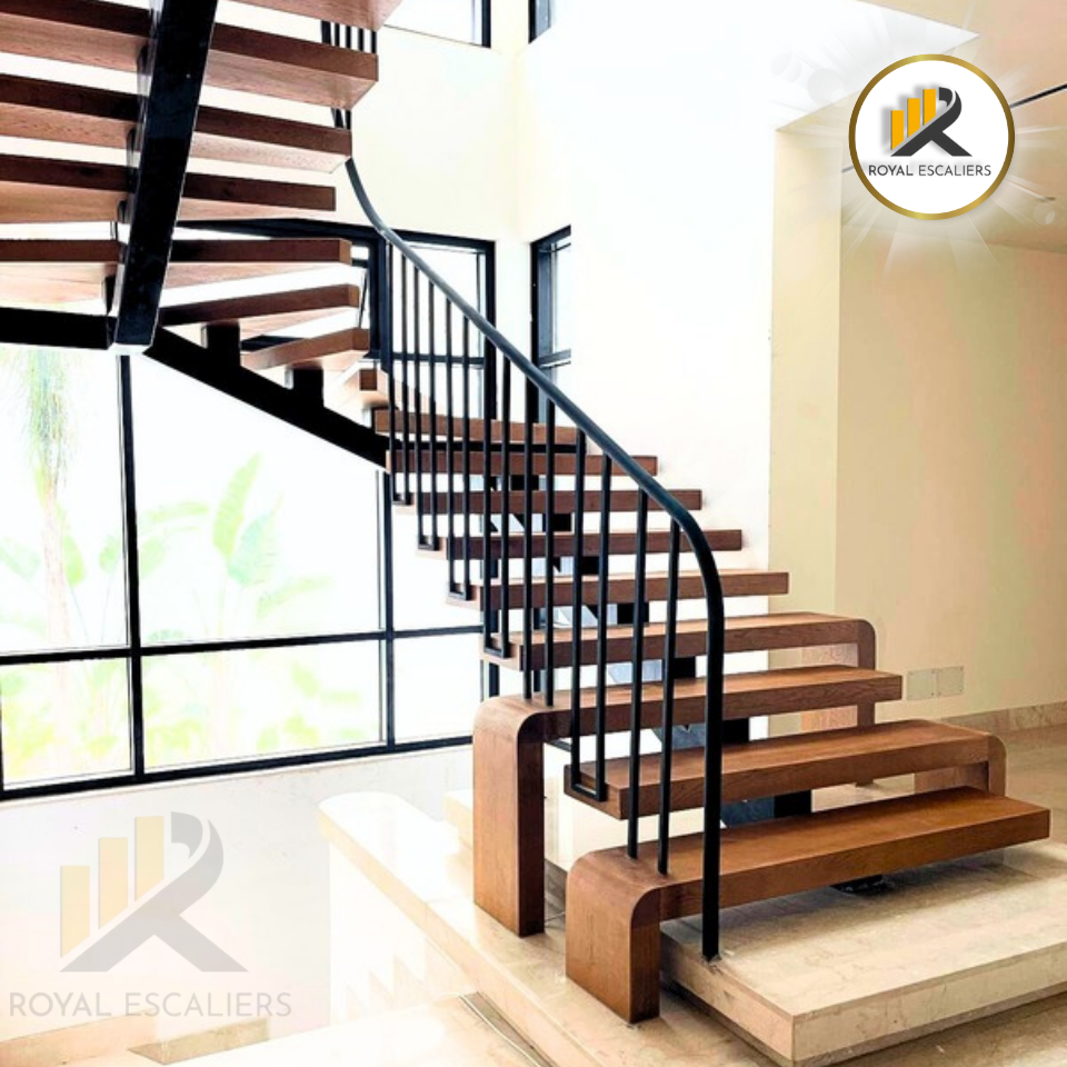 Formes et Habillages